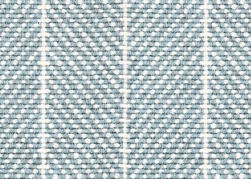 Cannon Turquoise